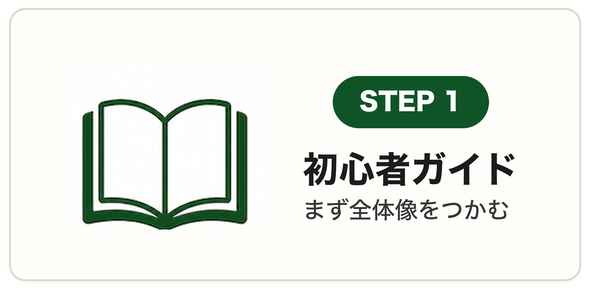 STEP1 初心者ガイド
まず全体像をつかむ